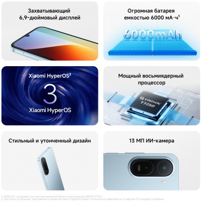 Xiaomi Redmi A7 Pro 4/128 Gb Black