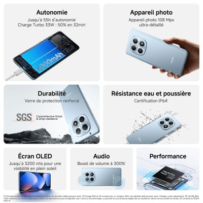 Xiaomi Redmi Note 15 4G  6/128 Black