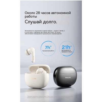 Наушники беспроводные Philips TAT1320, white