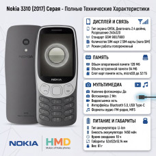 NOKIA 3210 4G TA-1618 DS Black