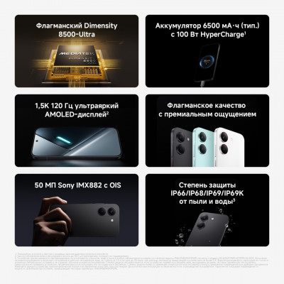 Poco X8 PRO 5G  12/512 GB White