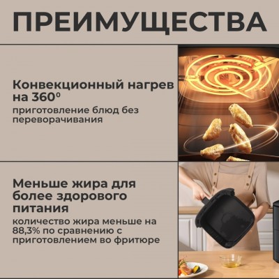 Аэрогриль Xiaomi Smart Air Fryer 6.5L Maf-W6501, Black Аэрогриль Xiaomi Smart Air Fryer 6.5L Maf-W6501, Black
